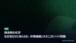 殺虫剤の化学|作用機構とネオニコチノイド問題