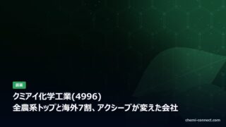 クミアイ化学工業(4996)の会社分析