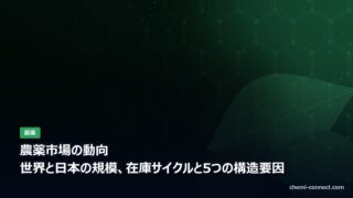 農薬市場の動向|世界と日本の規模と構造要因