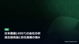 日本農薬(4997)の会社分析