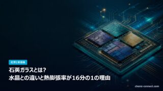 石英ガラスとは 水晶との違いと低熱膨張の理由