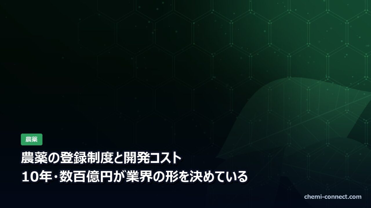 農薬の登録制度と開発コスト