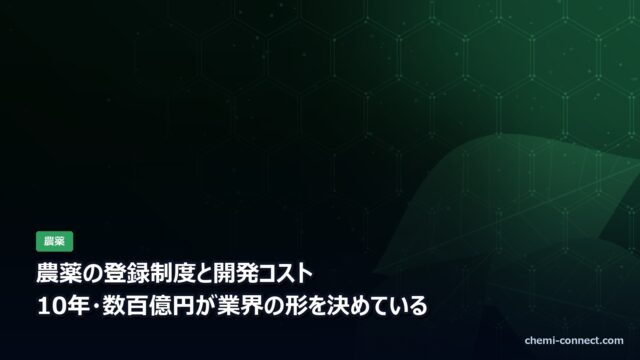 農薬の登録制度と開発コスト