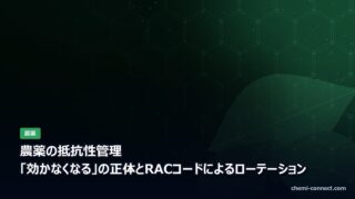 農薬の抵抗性管理|RACコードによるローテーション