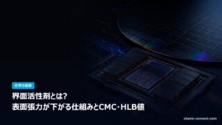 界面活性剤とは 表面張力が下がる仕組みとCMC