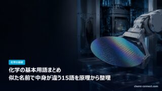 化学の基本用語まとめ 15語を原理から整理